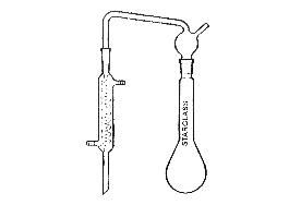 Aparelho para Destilação de Amõnia em Água