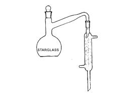 Aparelho para Destilação