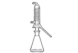 Aparelho Compacto para Destilação
